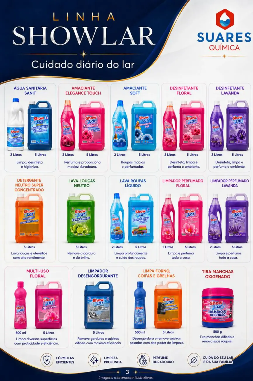 Página do Catálogo Grupo Suares